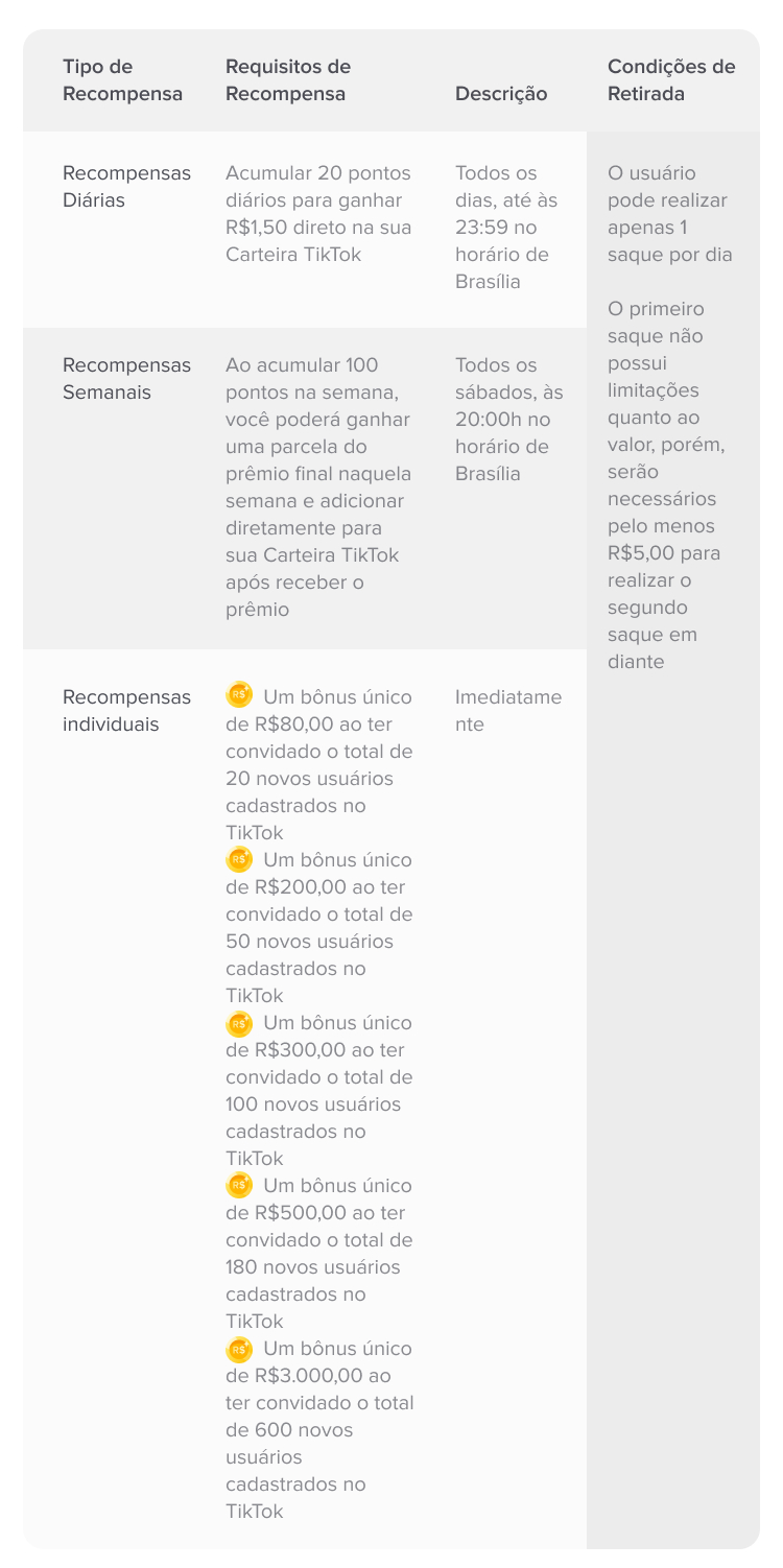 Segundo saque do dia